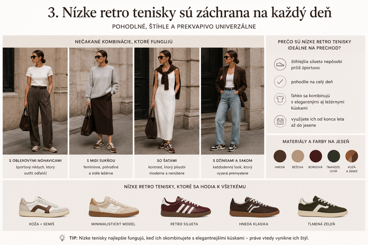 Nízke retro tenisky - vizualizácia